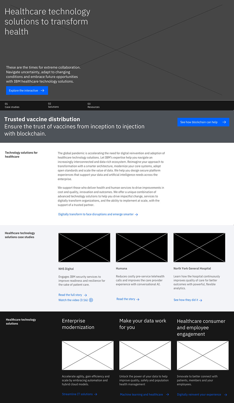 Healthcare industry wireframe
